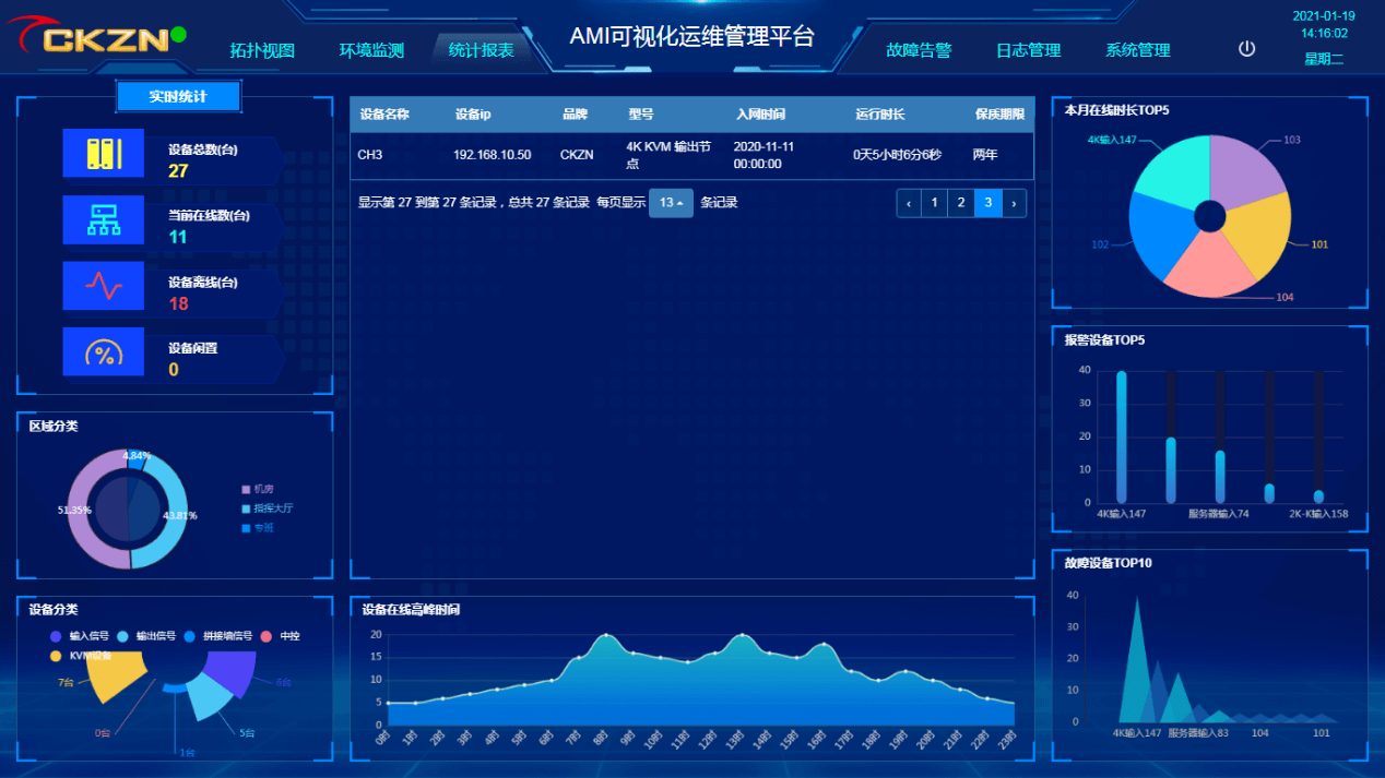 2、統計報表.png